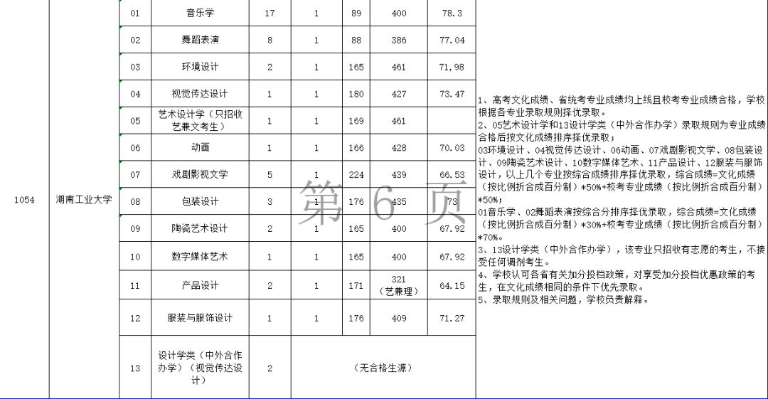 兴义市人口有多少_兴义市主城区多少人口,经济实力在贵州第几位(3)