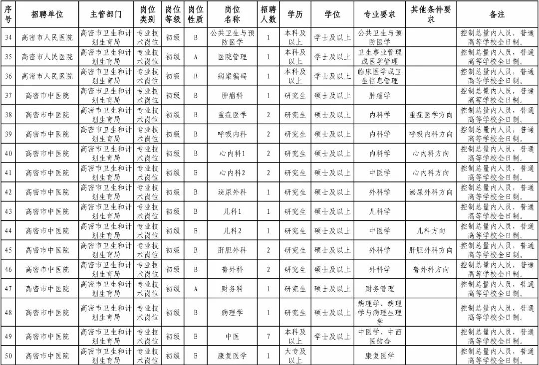 2019年流动人口计划生育工作计划_人口与计划生育法(3)