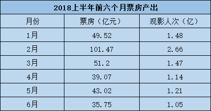 gdp增长视频_GDP增速破7符合经济规律 不用大惊小怪(2)