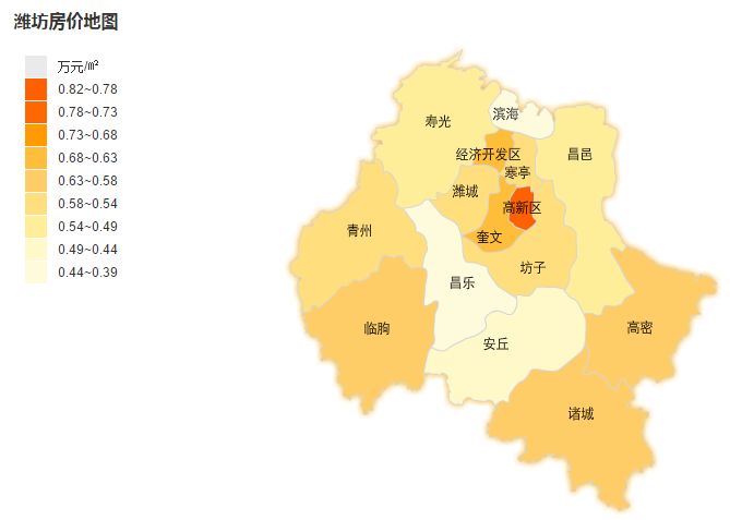 潍坊最新房价曝光,看看咱大高密排名第几!