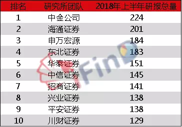 宏观经济学总量和个量_宏观经济学思维导图(2)