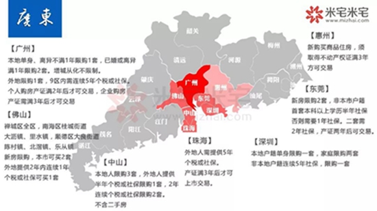 全国地图各城市gdp排第几_如果深圳成为直辖市,广东人口和GDP全国排名还能排到第几位