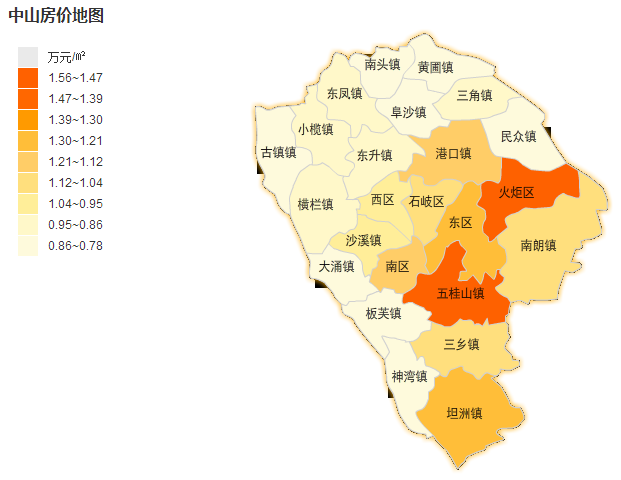 7月中山房价地图:均价12348元,稳固了6月反弹成果