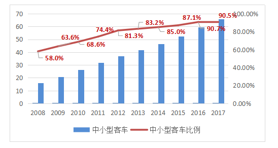 瓯海区常住人口_温州市瓯海区叶宅小学