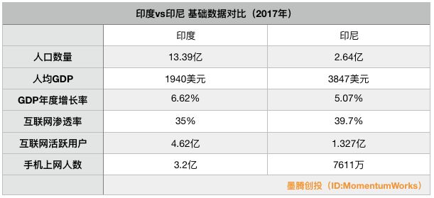 人口基数什么意思_人口基数一览表图片(2)