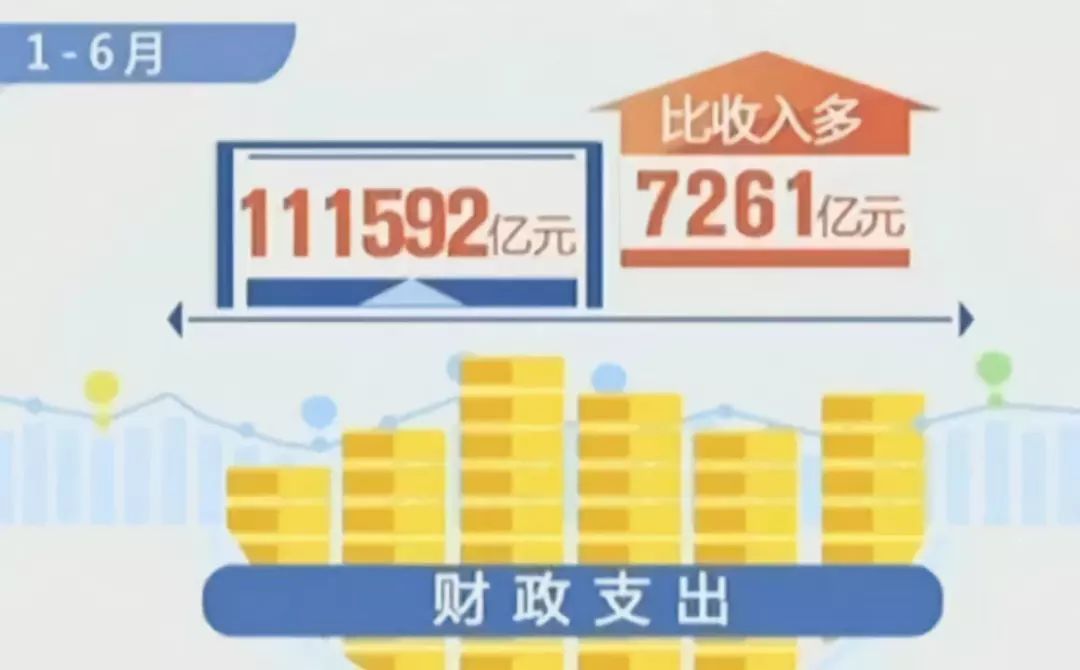 今日聚焦2018年上半年国家账本卫生财政支出9472亿元