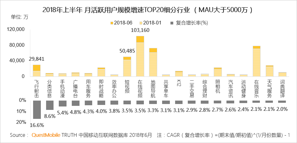 搭接率100%怎么处理_新老路基搭接处理图片(3)