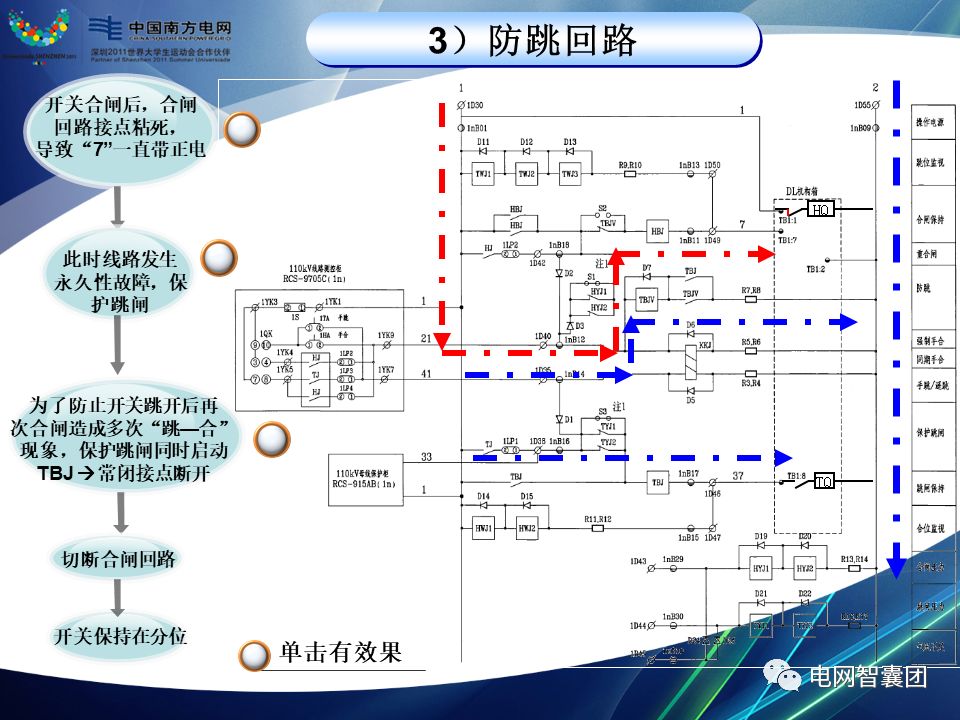 精講110kV線路控制回路、閉鎖回路 娛樂 第9張