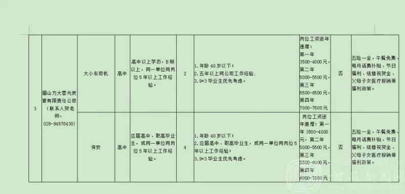 甘眉工业园区GDP_关注 甘眉工业园区将成我州首个省级经济开发区...