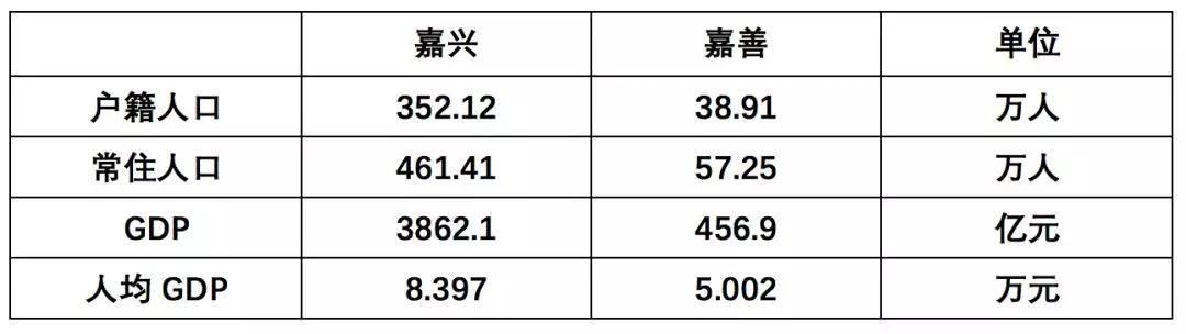 2013上海市人口_森林人2013款2.5i自动尊贵版(2)