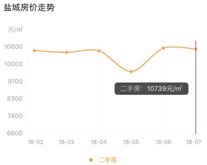 2018年江苏各市gdp_2018年江苏各市GDP排名 江苏各城市经济排名 GDP增速