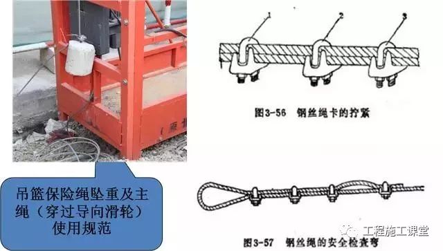 电动吊篮安装要求有哪些?搞工程的一定要懂