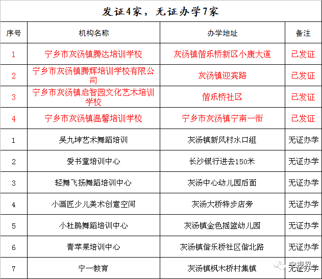 资福镇人口_人口普查