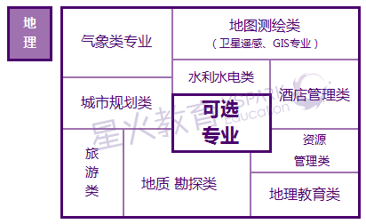 解决人口与资源问题_认知与解决问题的图片(2)