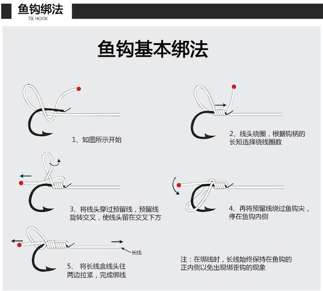 你认识的鱼钩那么多,但是你却不会这些绑法