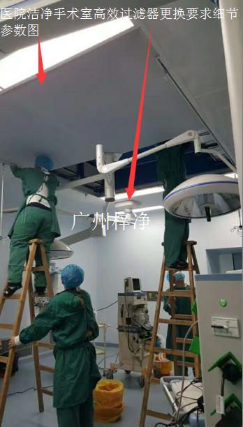 醫院潔淨手術室高效過濾器更換要求細節及更換週期 科技 第8張