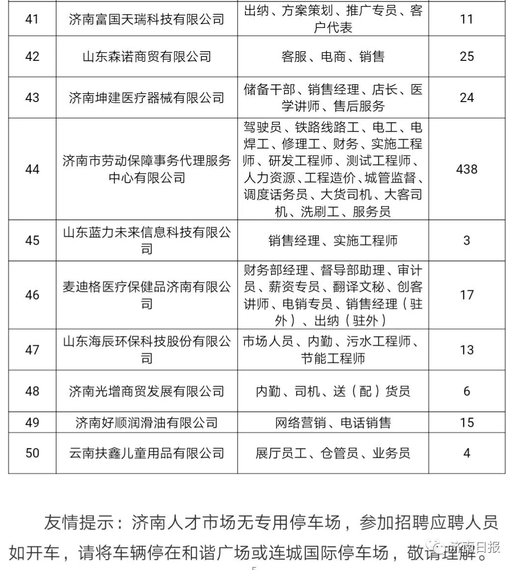 仪表工程师招聘_徐州招聘网站仪器仪表维修工程师招聘网站公布(5)