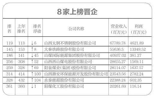 名目gdp_上半年广州各区GDP排名出炉 但千万别和房价对比(3)