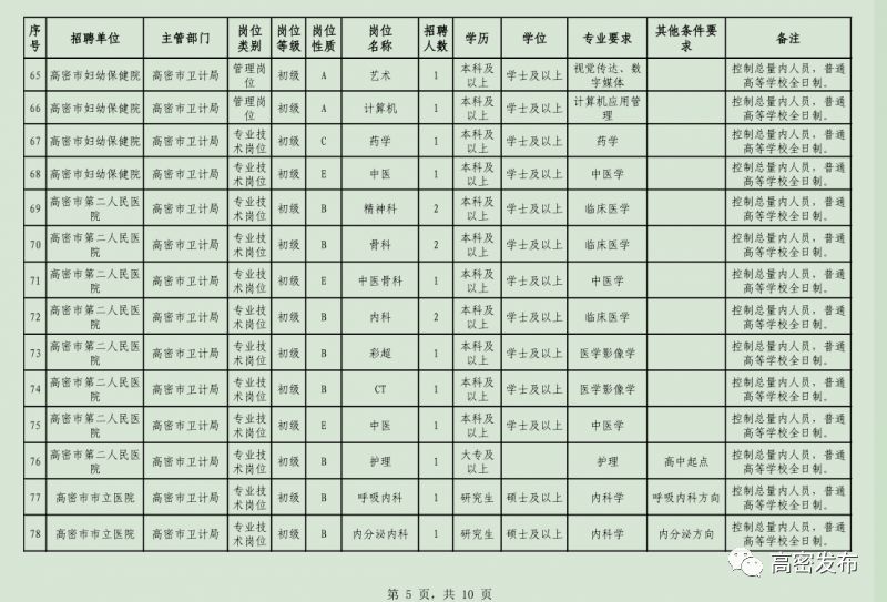 2019年流动人口计划生育工作计划_人口与计划生育法(2)