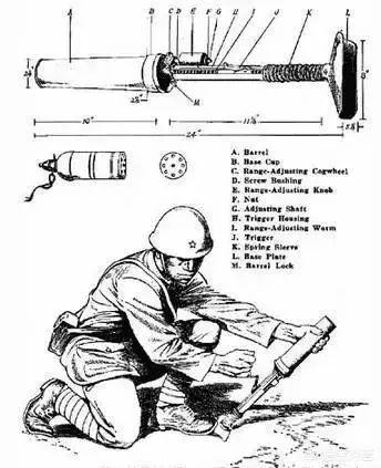 日军这款小炮专打机枪手美军误以为放在腿上发射震断大腿