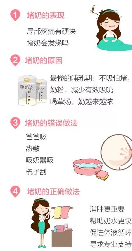 哺乳期堵奶热敷还是冷敷90的妈妈都用错了方法