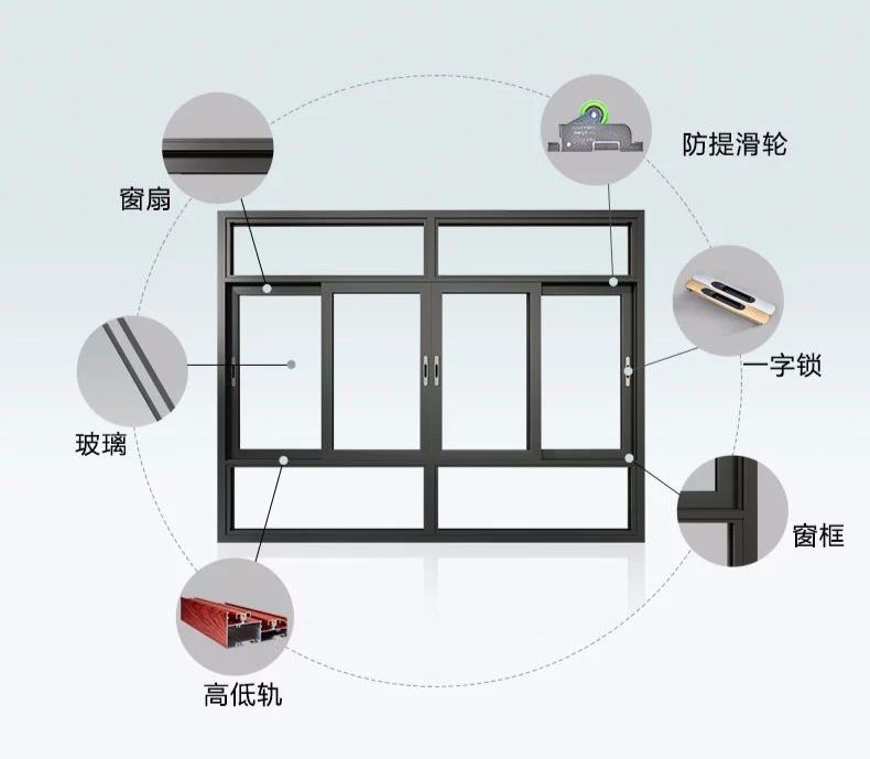 4招教你选购窗户,看完再也不用担心买不到好门窗了!