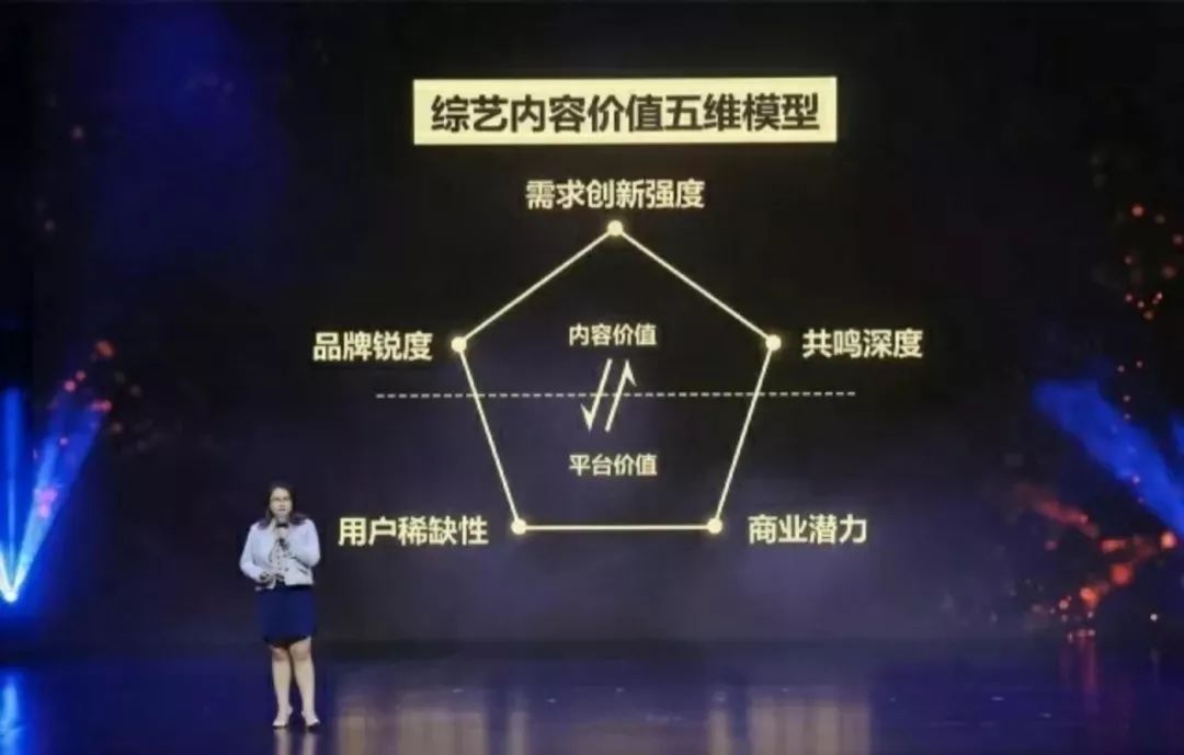 倡导互联网视听正向价值观 网综如何持续输出优质内容?