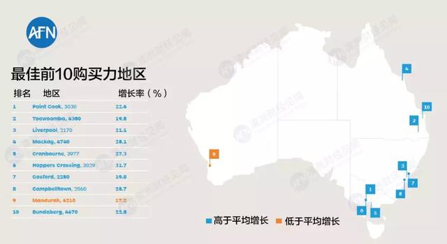 澳大利亚人口排名_澳大利亚人口分布图(2)