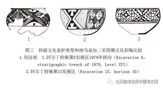 韩建业马家窑文化半山期锯齿纹彩陶溯源