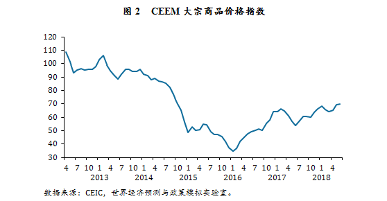 欧盟的经济总量vs中国_欧盟酝酿经济制裁方案(3)