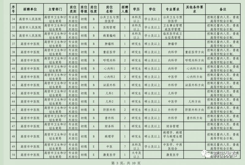 2019年流动人口计划生育工作计划_人口与计划生育法(2)