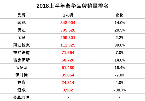 2018国产人口_人口普查