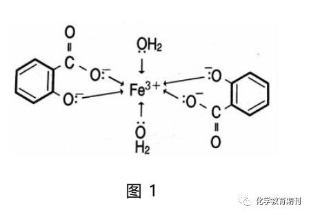 氯化铁净水原理是什么_氯化铁是什么颜色