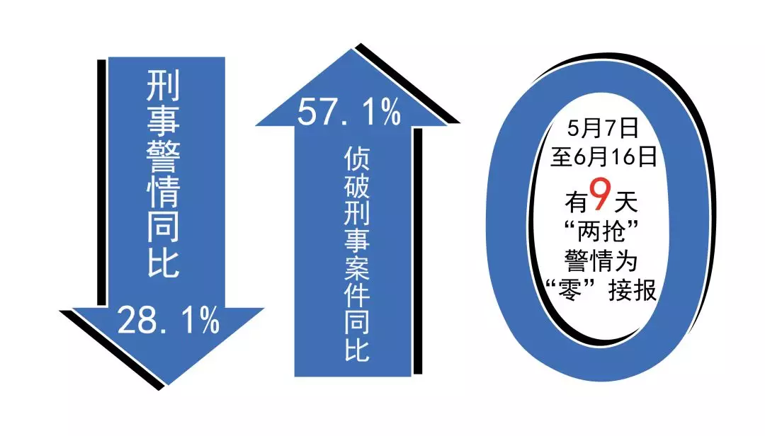 人口监测预警_地质灾害监测预警系统(2)