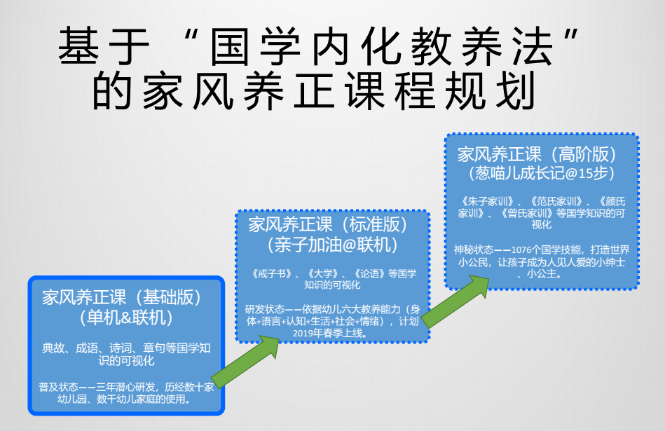 子有什么成语_马兰子有什么功效(2)