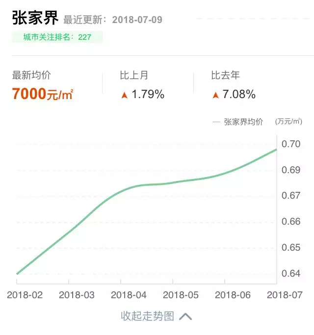 湖南各市区人口_湖南各市区地图(3)