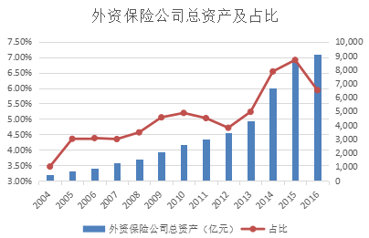 大连老gdp_大连老有轨电车(2)