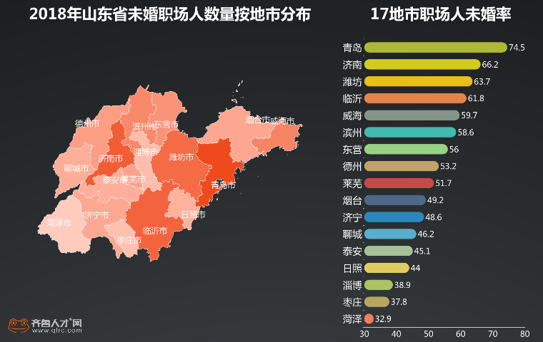 莱芜市人口数量_莱芜市地图(2)