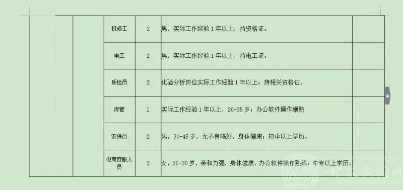 甘眉工业园区GDP_关注 甘眉工业园区将成我州首个省级经济开发区...