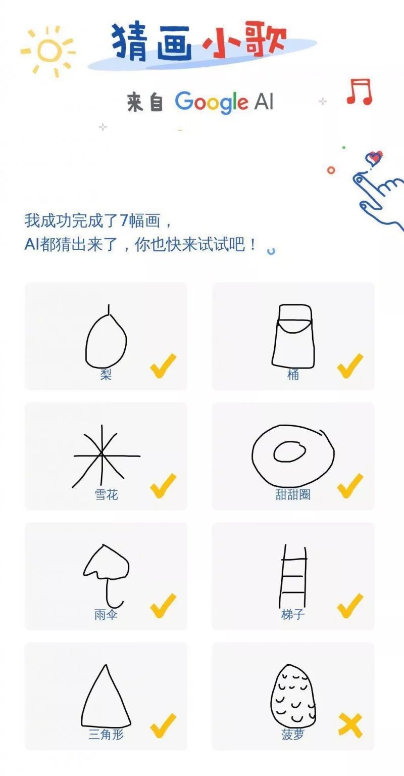 觉得ai挺聪明的 20秒一定够用的 我还没画完它就已猜出来了 可是玩