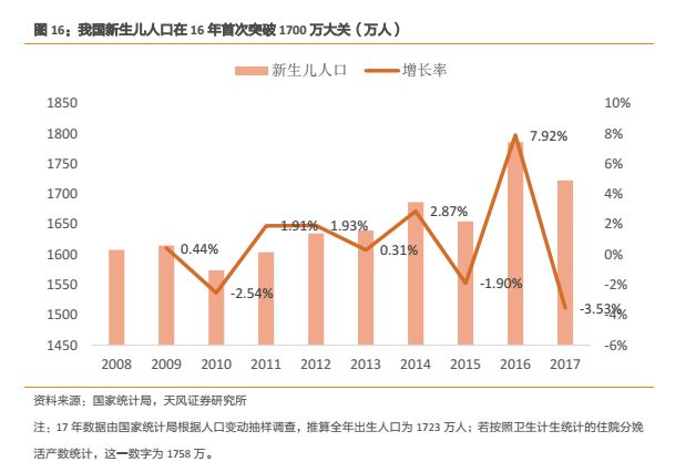 的进人口_进人口奶茶图片(2)