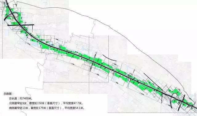 s2沪芦高速奉贤段生态廊道将全面开工建设!