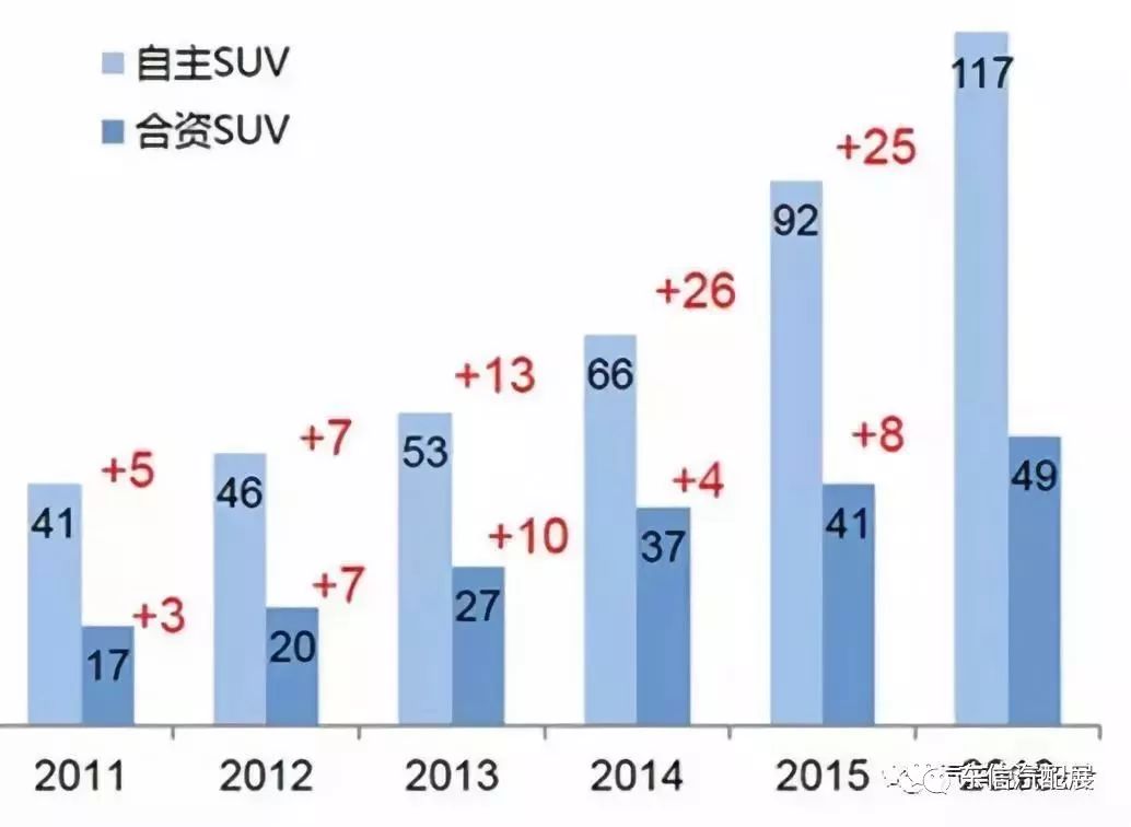 国内货国外生产卖到国内gdp_70年,贵州GDP翻了2377倍 还有这些数据让人骄傲(3)