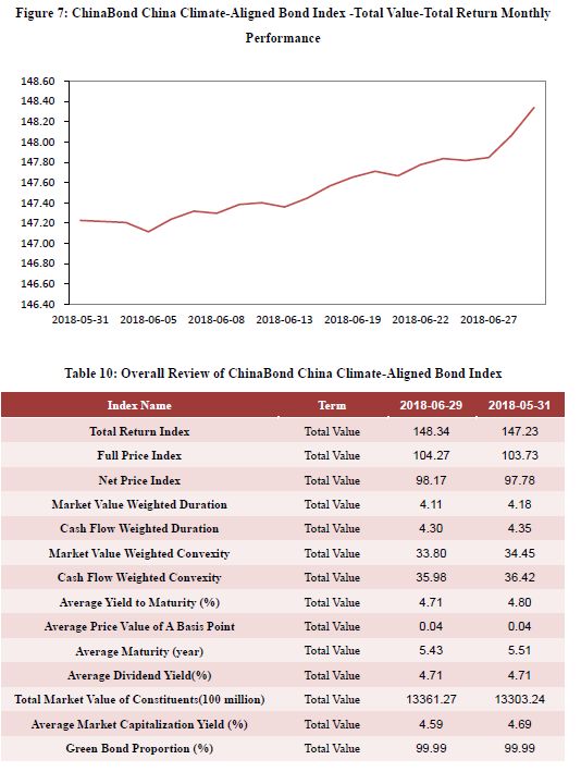  "Exploring United Federal Credit Union Auto Loan Rates: Your Guide to Affordable Financing Options"