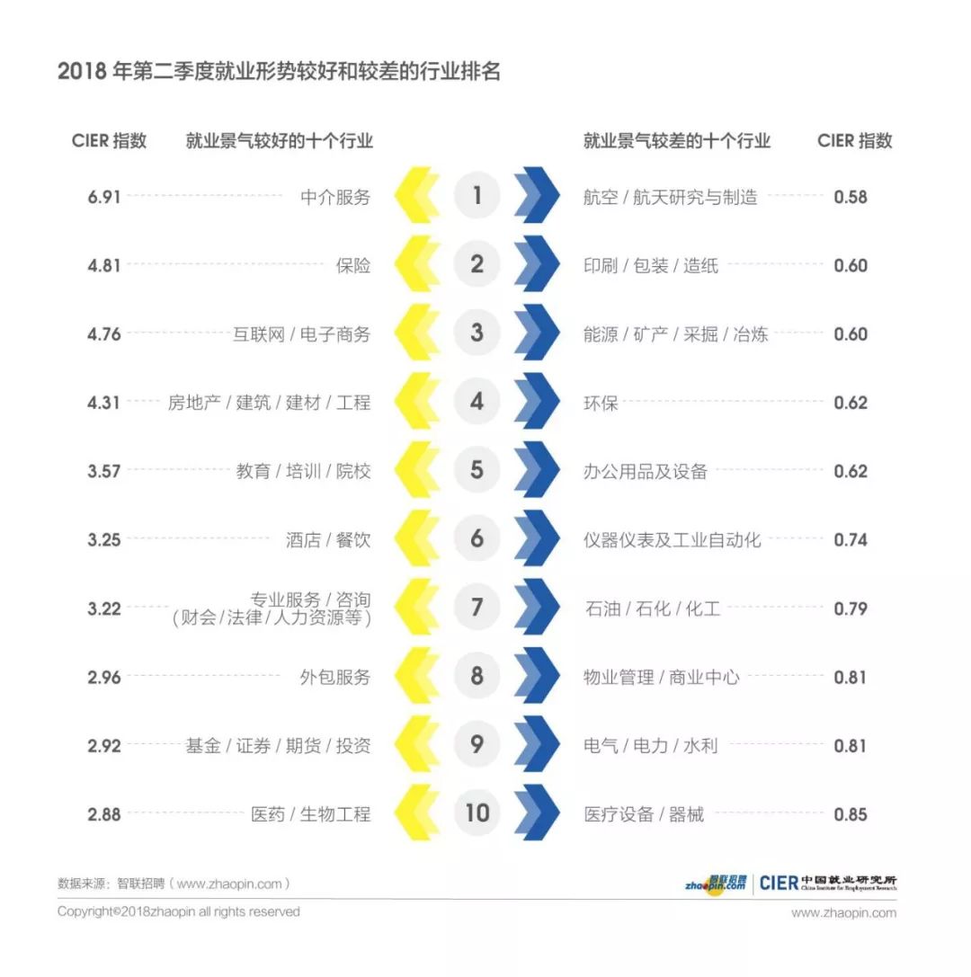 2018年台湾一季度名义经济总量_台湾经济总量图片(2)