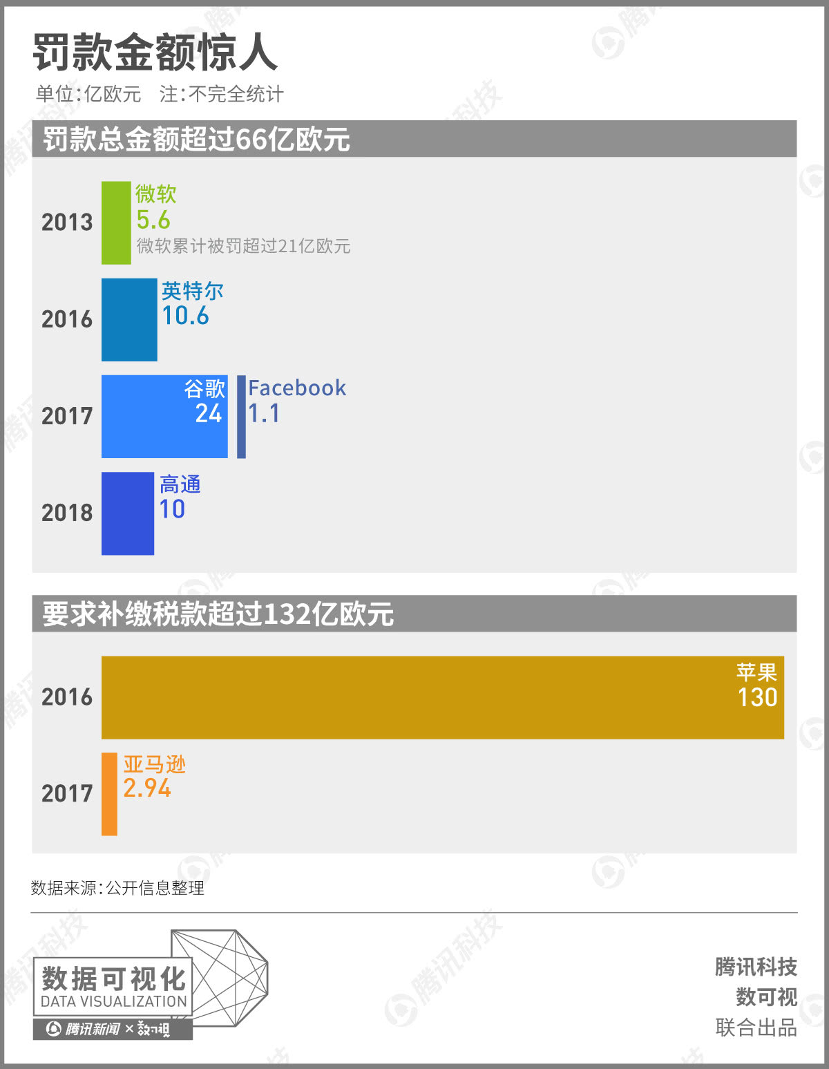 巴拉圭gdp_巴拉圭女人图片(2)