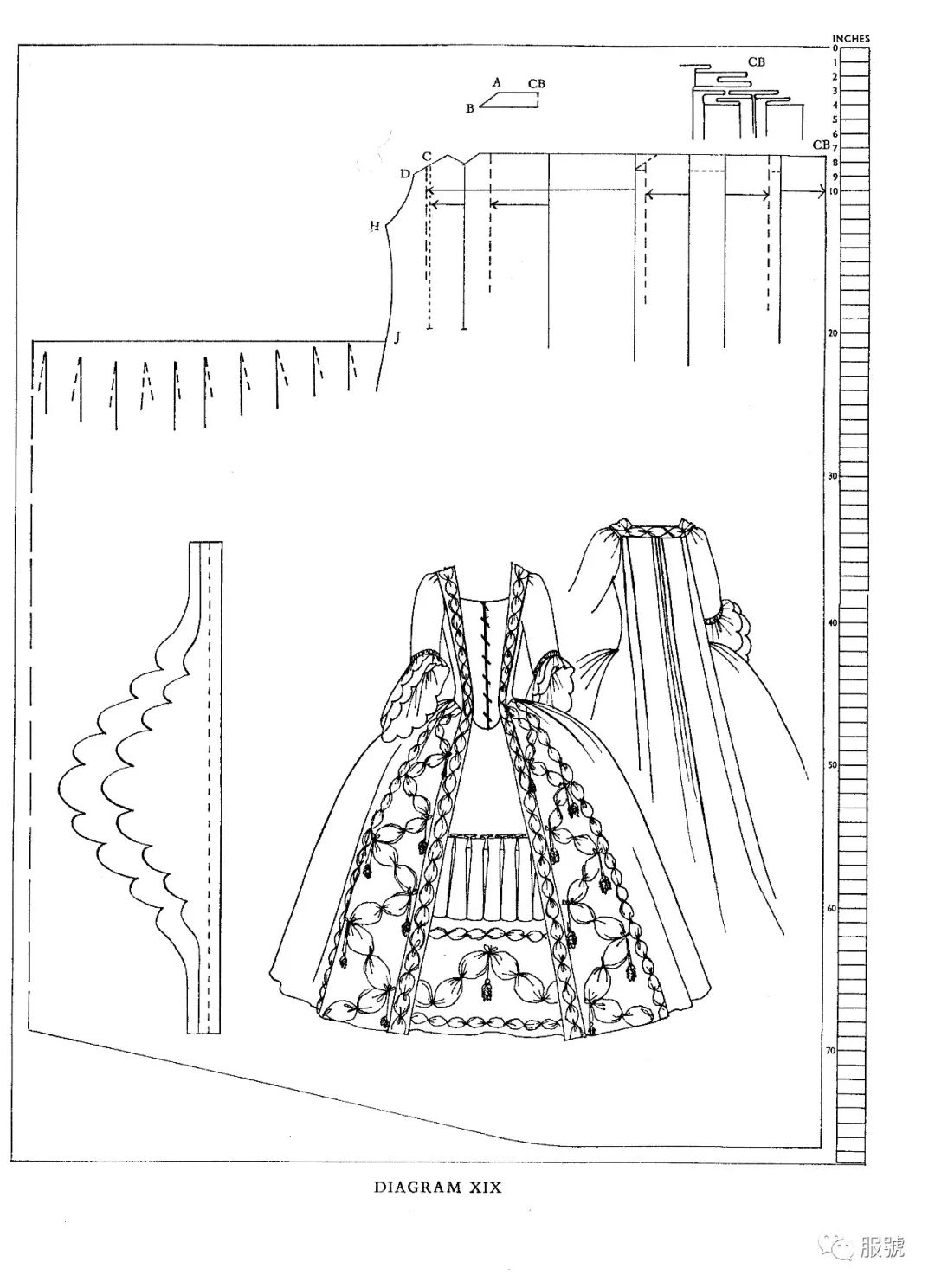 巴洛克,洛可可服装【结构纸样图】合集