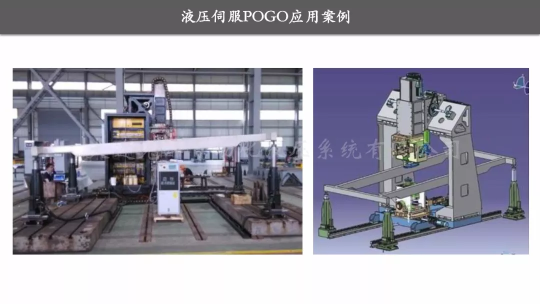 pogo柱(伺服电机型):在航空航天领域,经常会有大型的如机翼等薄壁件