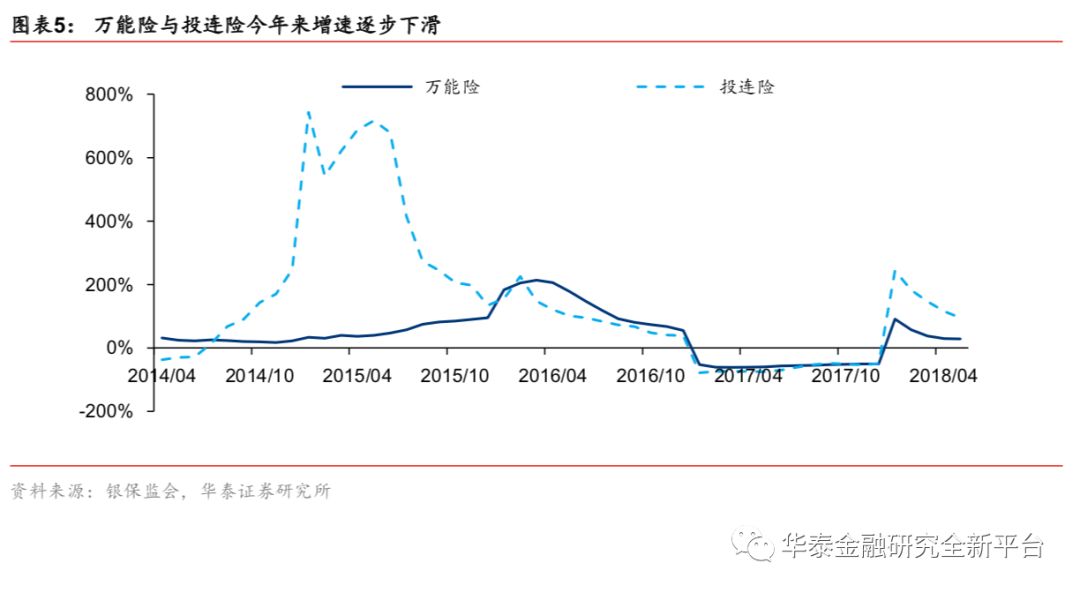 边际储蓄倾向投资支出gdp_宏观经济学题 如果边际储蓄倾向为0.3,投资支... 投资分析考试 帮考网