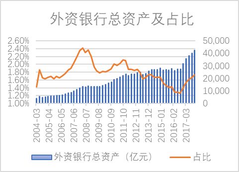 大连老gdp_云南昆明,东北大连和哈尔滨, 二线城市强者 之称花落谁家(3)